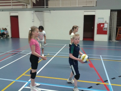 Vaardigheidstesten mei 2013